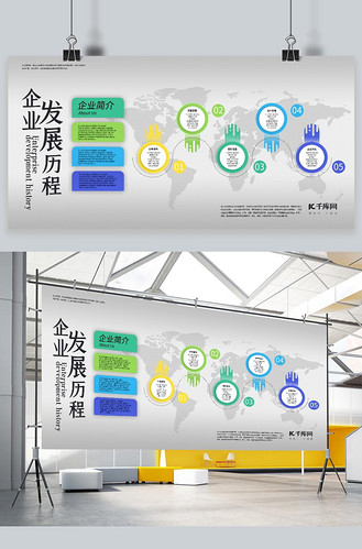 企业发展历程时间轴灰色简约展板