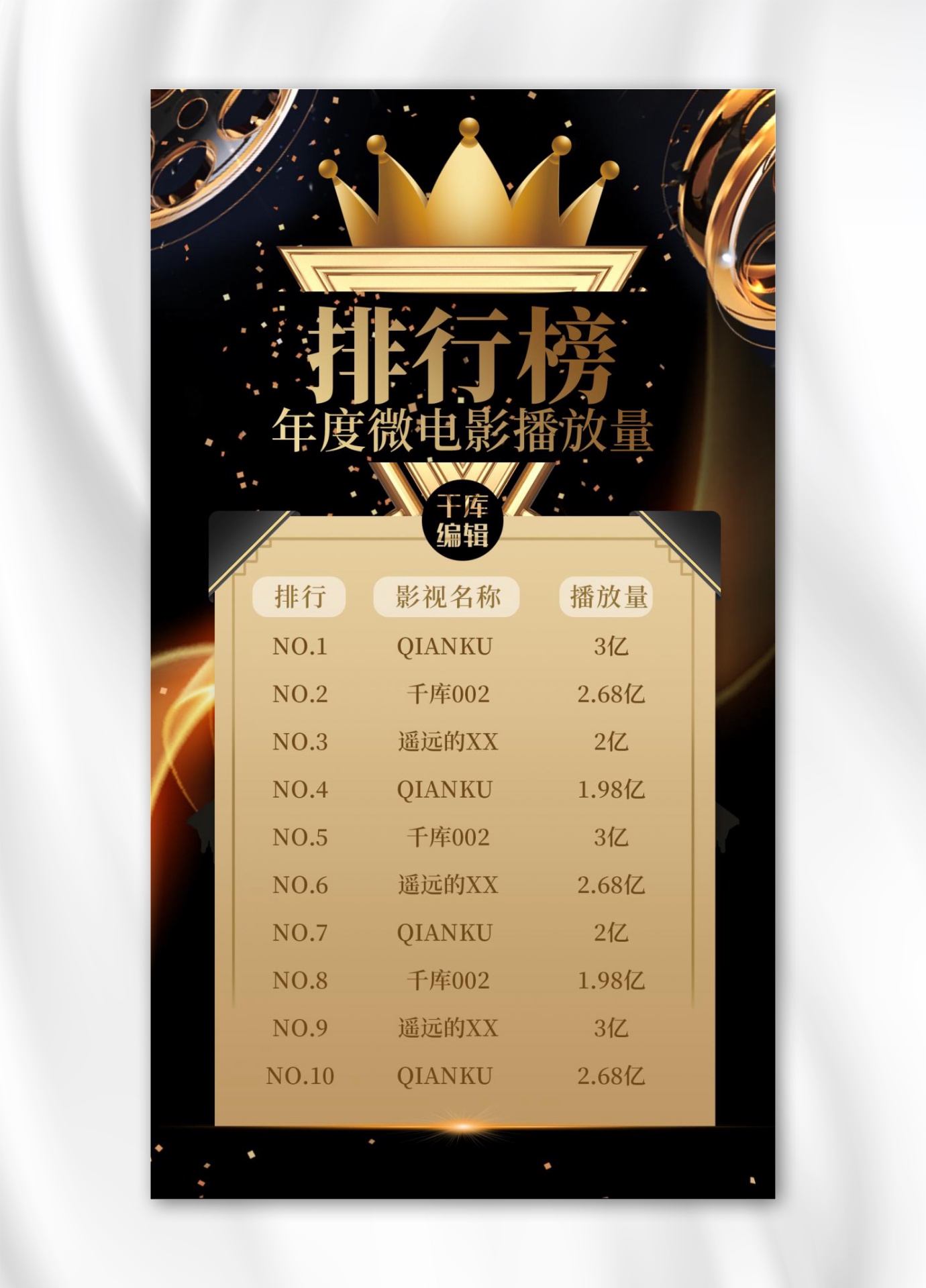 播放量增长的三大关键因素