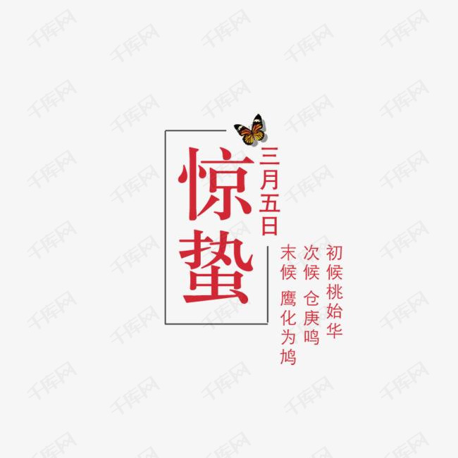 免抠红色惊蛰艺术字文案