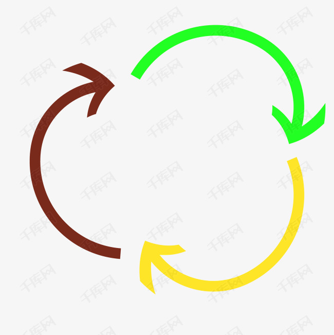 矢量双色循环箭头png图片