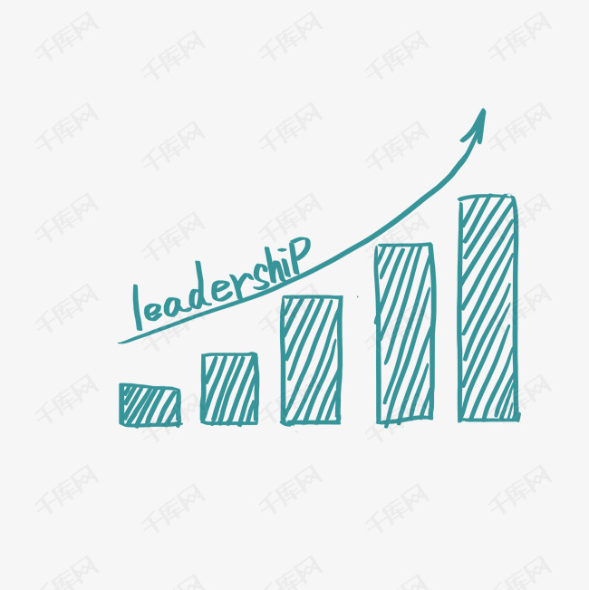 矢量手绘柱形图表