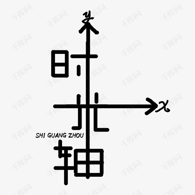 时光轴创意艺术字免扣素材 时间轴psd艺术字设计图片-千库网