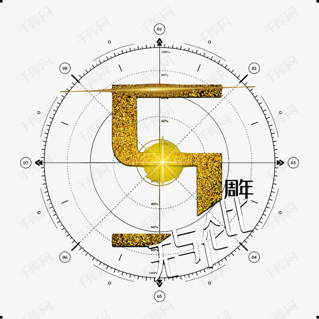 5周年