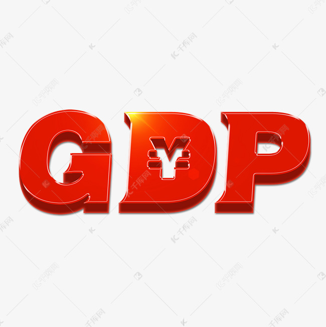 GDP艺术字体