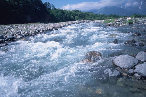 河流小溪水流音效