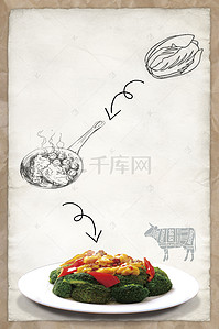 做菜流程简约手绘广告背景