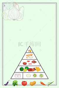 简约绿色健康背景背景图片_简约膳食平衡背景