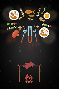 烤肉展板背景图片_中华美食特色烤肉