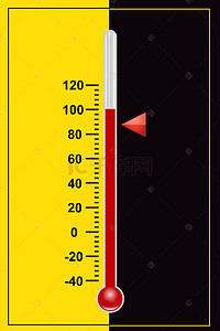 天气简约海报背景图片_简约高温预警宣传海报