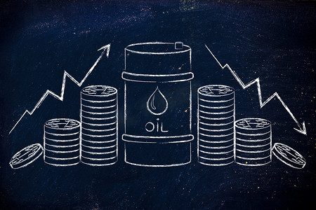 原油价格股票交换的概念
