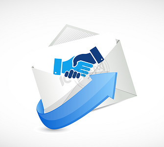 邮件业务协议握手概念