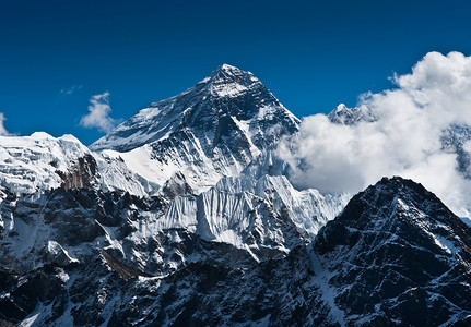 冰雪世界海报摄影照片_珠穆朗玛峰山山顶-世界之巅