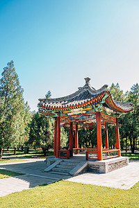 地球寺, 地坛公园, 中国传统园林在北京, 中国