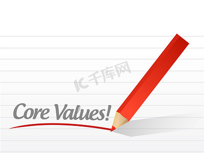 核心价值观墙摄影照片_在白色纸上写的核心价值观。图