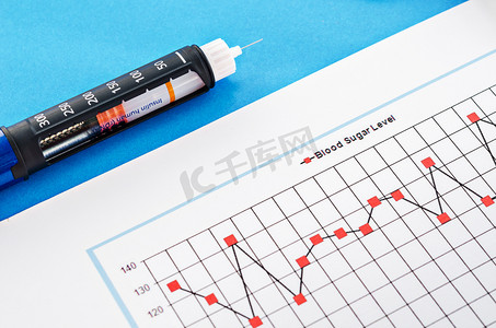 健康监测摄影照片_胰岛素注射笔.