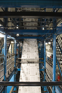 报纸生产和印刷流程