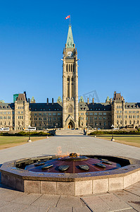 国会大厦在渥太华，加拿大