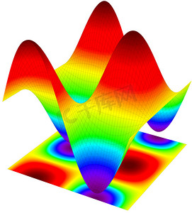 渐变数据图表摄影照片_彩色 3d 表面三维图形的数学函数