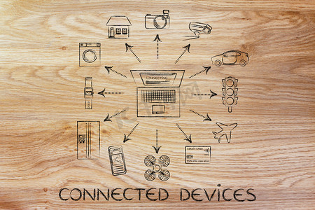 objects摄影照片_连接的设备的概念