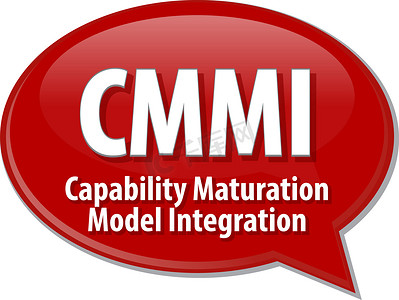 CMMI acronym definition speech bubble illustration