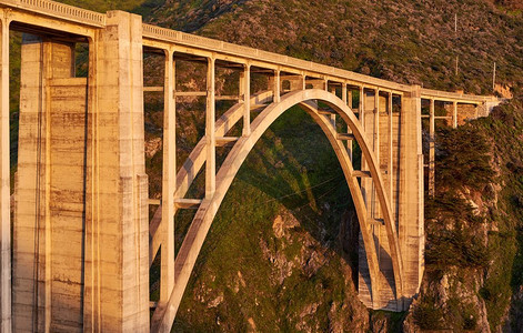 1号摄影照片_日落时分，1号高速公路上的Bixby Creek Bridge。美国加利福尼亚州大苏尔地区