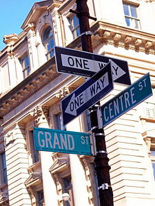 纽约市街道标牌-格兰德街和中心街