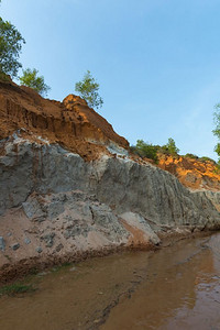 风景与红色岩石和丛林之间的河Ham Tien峡谷Mui ne，越南