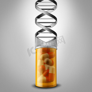 DNA，遗传，基因，基因组