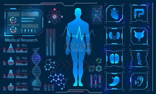 医疗保健人类虚拟身体高科技诊断面板, 医学研究