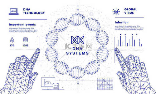 未来计划背景图片_医疗系统发展的 Dna 分析未来产业。创新计划在智力学会。时髦的设计真棒的风格.