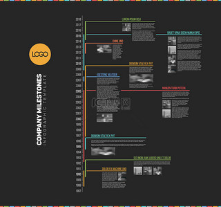 模板专题背景图片_图多时间线报告模板 