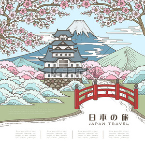 有吸引力的日本旅行海报 
