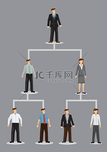 层次结构背景图片_企业组织层次结构矢量漫画说明