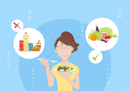 全民健康生活方式日背景图片_年轻女子吃健康食品,5个食物组,有机食品。Vecter 插图卡通人物风格概念的健康生活方式和适当的营养.