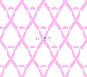 粉红丝带乳腺癌认知符号模式.