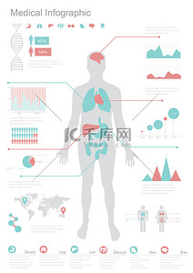 医疗信息图表集.