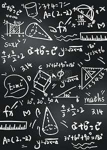矢量学习教育背景图片_黑板白笔书写教育数学公式背景