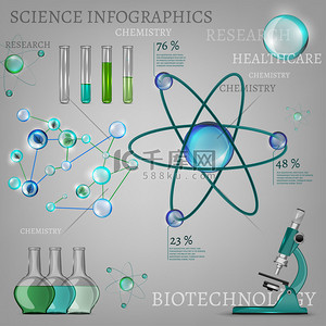 生物蓝色背景背景图片_科学信息图