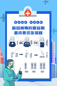 抗原医护人员蓝色简约背景