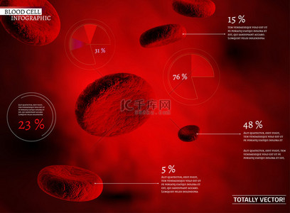 血液背景图片_血液细胞的信息图表