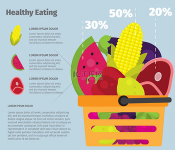 寒假集五福背景图片_图表健康饮食、 健康的食物。健康的生活方式。健康的早餐。有机食品。有机蔬菜。饮食食物矢量。饮食理念。膳食安排。健身食品.