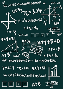 绿色学习学习背景图片_深色黑板上记录的教育数学公式背景