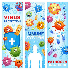 病毒防护免疫系统医疗横幅媒介卡通病毒微生物和病原体病毒防护罩和健康防御免疫学和疫苗防止细菌和流感感染病毒防护免疫系统医疗横幅