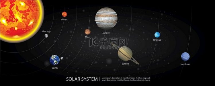 我们行星矢量图的太阳系