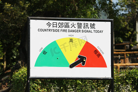 农村火灾危险信号