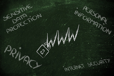 锁定 WWW 符号：机密 i 的互联网安全和风险