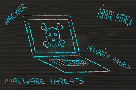 恶意软件威胁和互联网安全、头骨和个人计算机