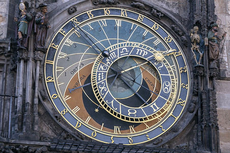 天文钟，布拉格。