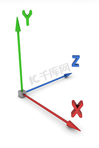 笛卡尔摄影照片_3D 空间坐标系 XYZ