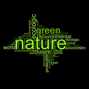 用许多不同的术语说明，如自然或环境